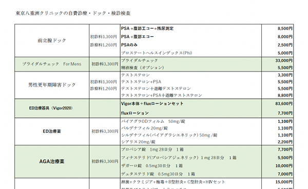 東京八重洲クリニックの自費診療・ドック・検診検査料金表